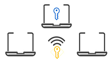 ¿Licencia para Usuario Designado o Licencia de Red? 4 consejos para ti
