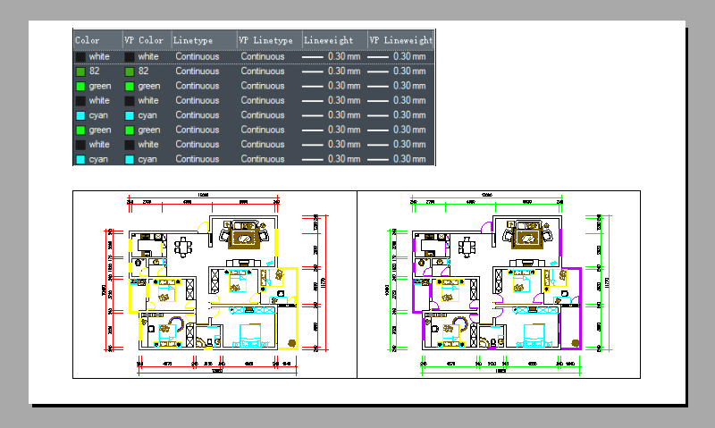 Capas de Ventana Gráfica